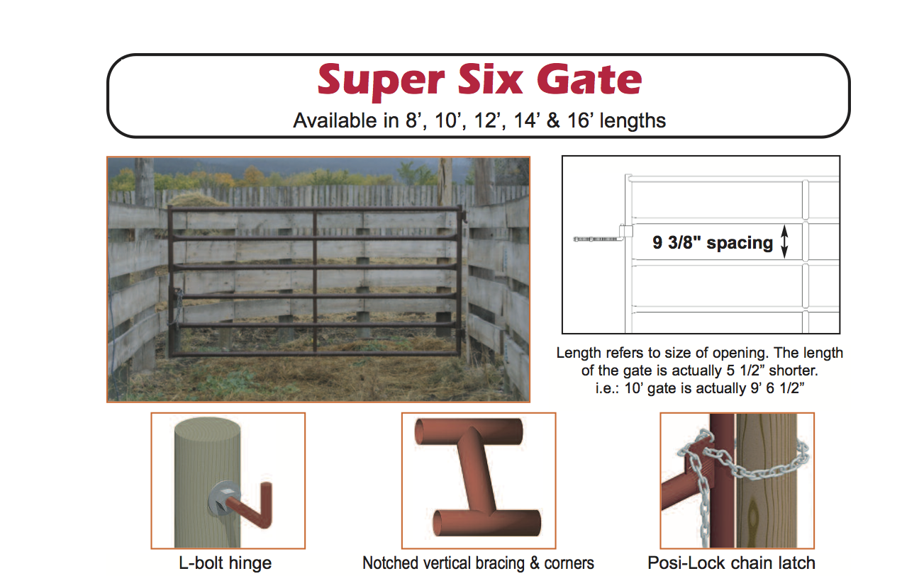 HiQual - super six gate super six gate